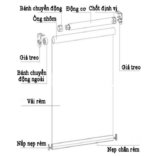 động cơ rèm cuốn tự động